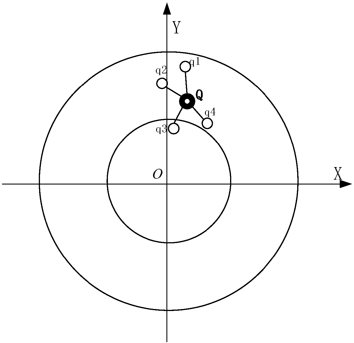 Calculation method of firearm correction amount and gun calibration system