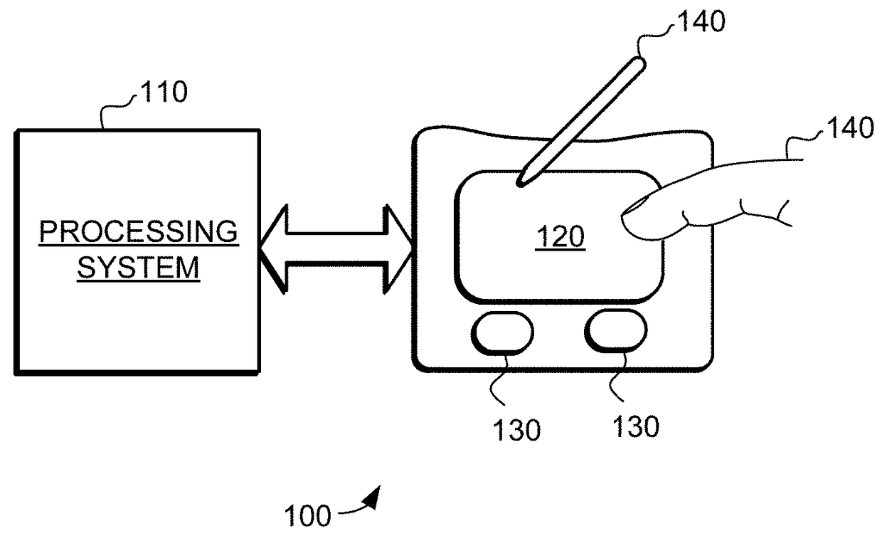 Systems and methods for decoupling image generation rate from reporting rate in capacitive sensing