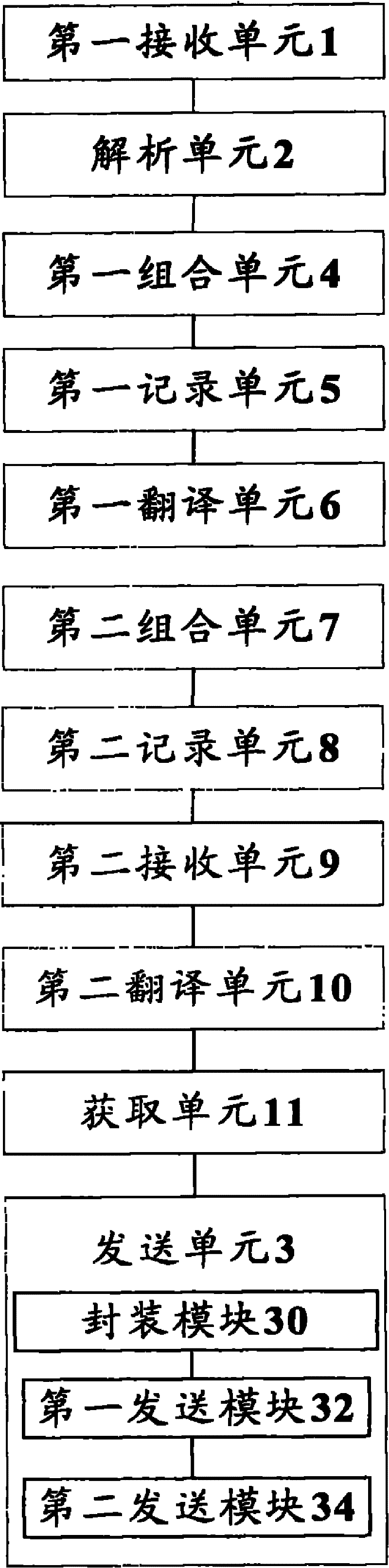 Method and device for sending data packet based on dual-stack (DS)-LITE