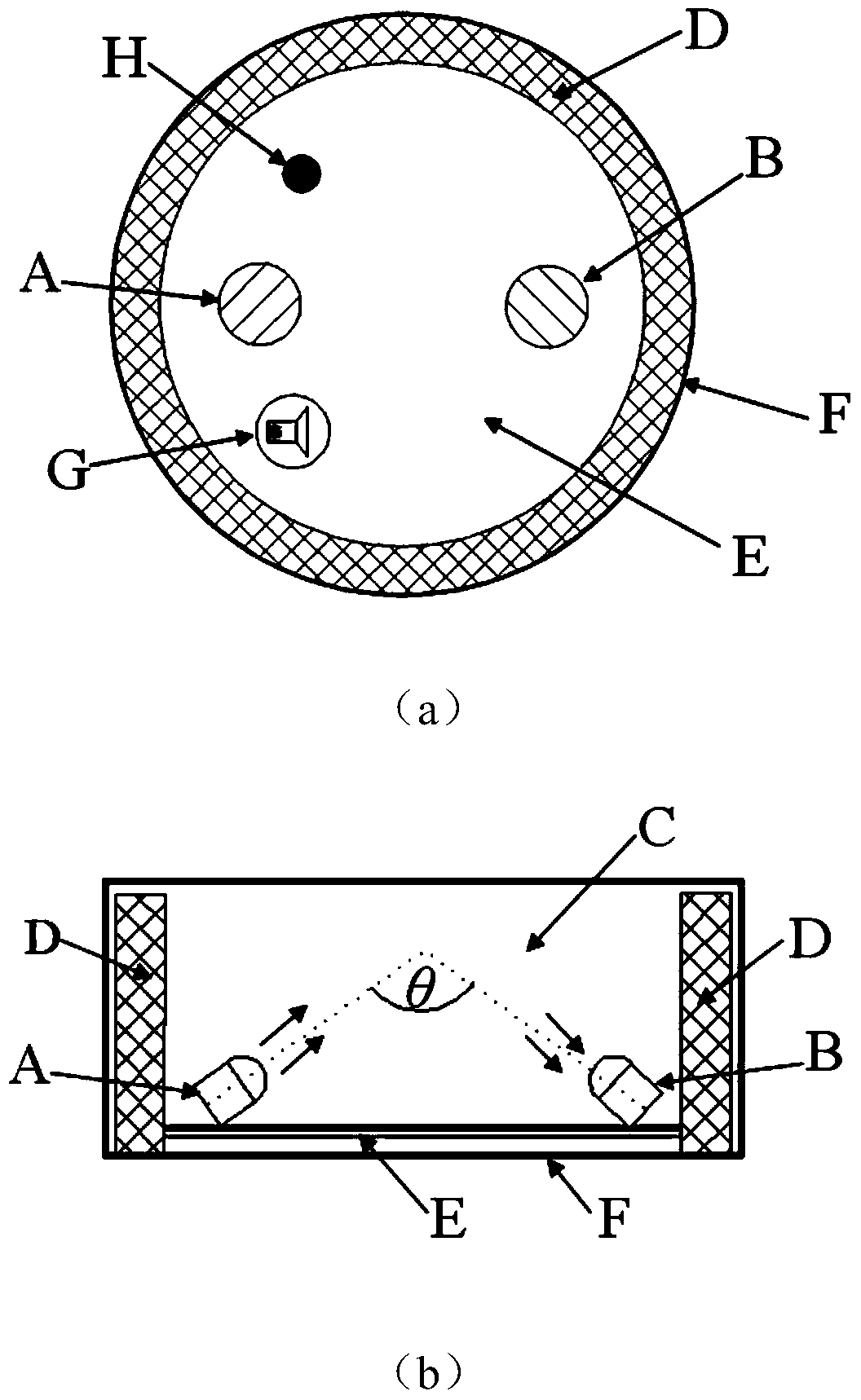 Point-shaped light scattering type smoke detector without optical labyrinth, and signal processing method