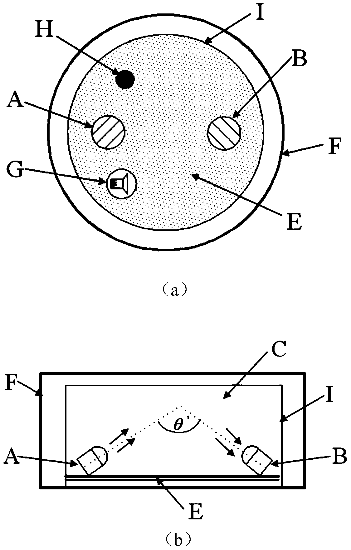 Point-shaped light scattering type smoke detector without optical labyrinth, and signal processing method