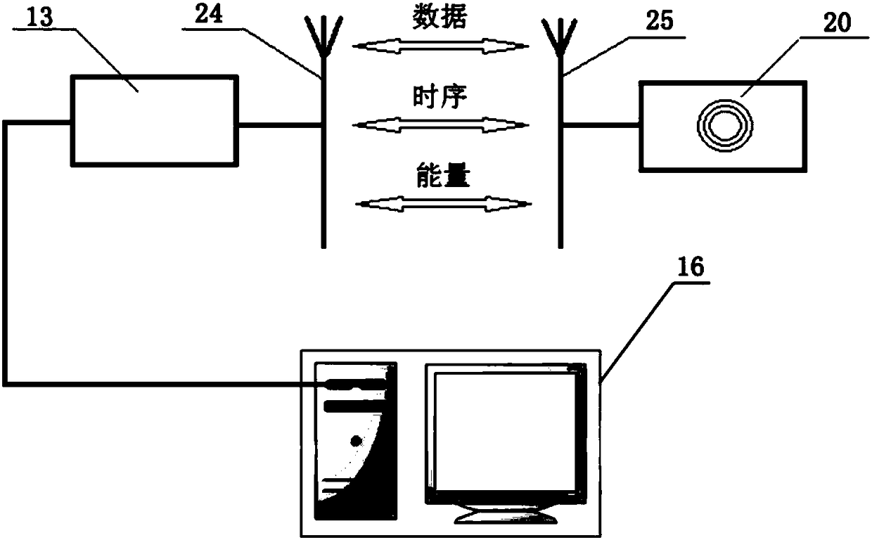 A wireless electronic production process management device and method