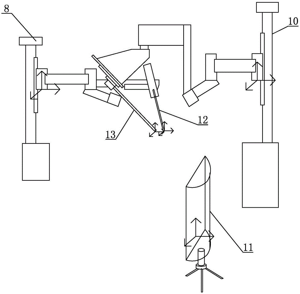 Hand-eye coordination control system and method of split type minimally invasive surgery robot