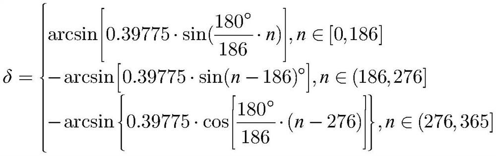 A solar radio burst detection method based on GPS/BDS carrier-to-noise ratio reduction