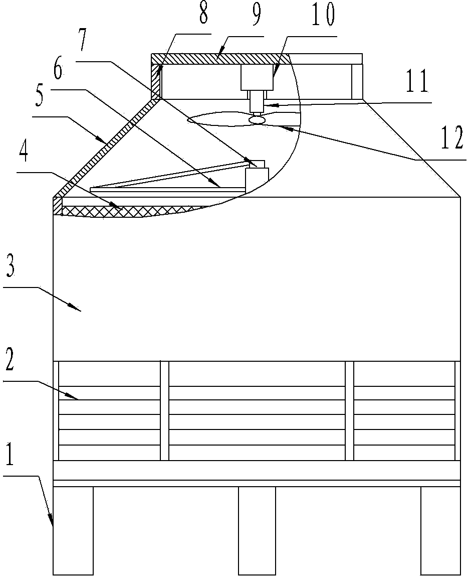 Central air conditioner cooling tower