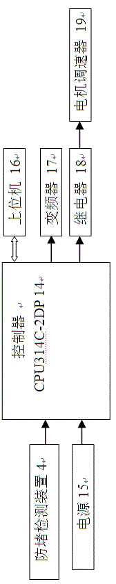 Straw briquetting automatic feeding buffer apparatus