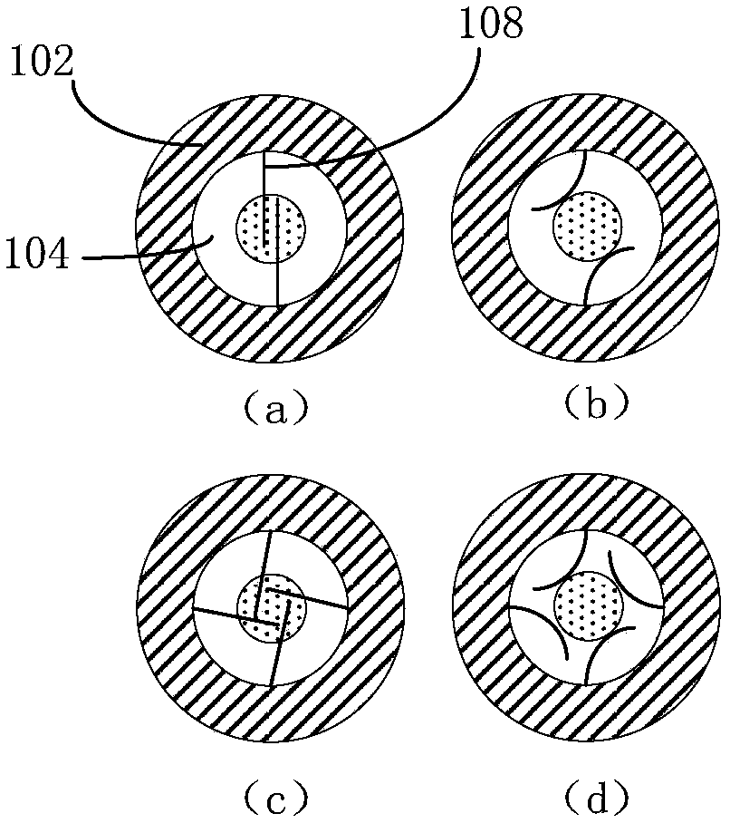 Over-temperature alarm wiring device and system