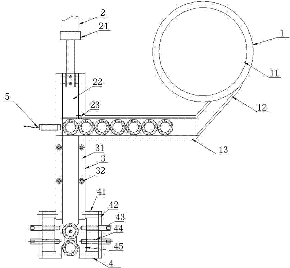 Gear ring feeding device