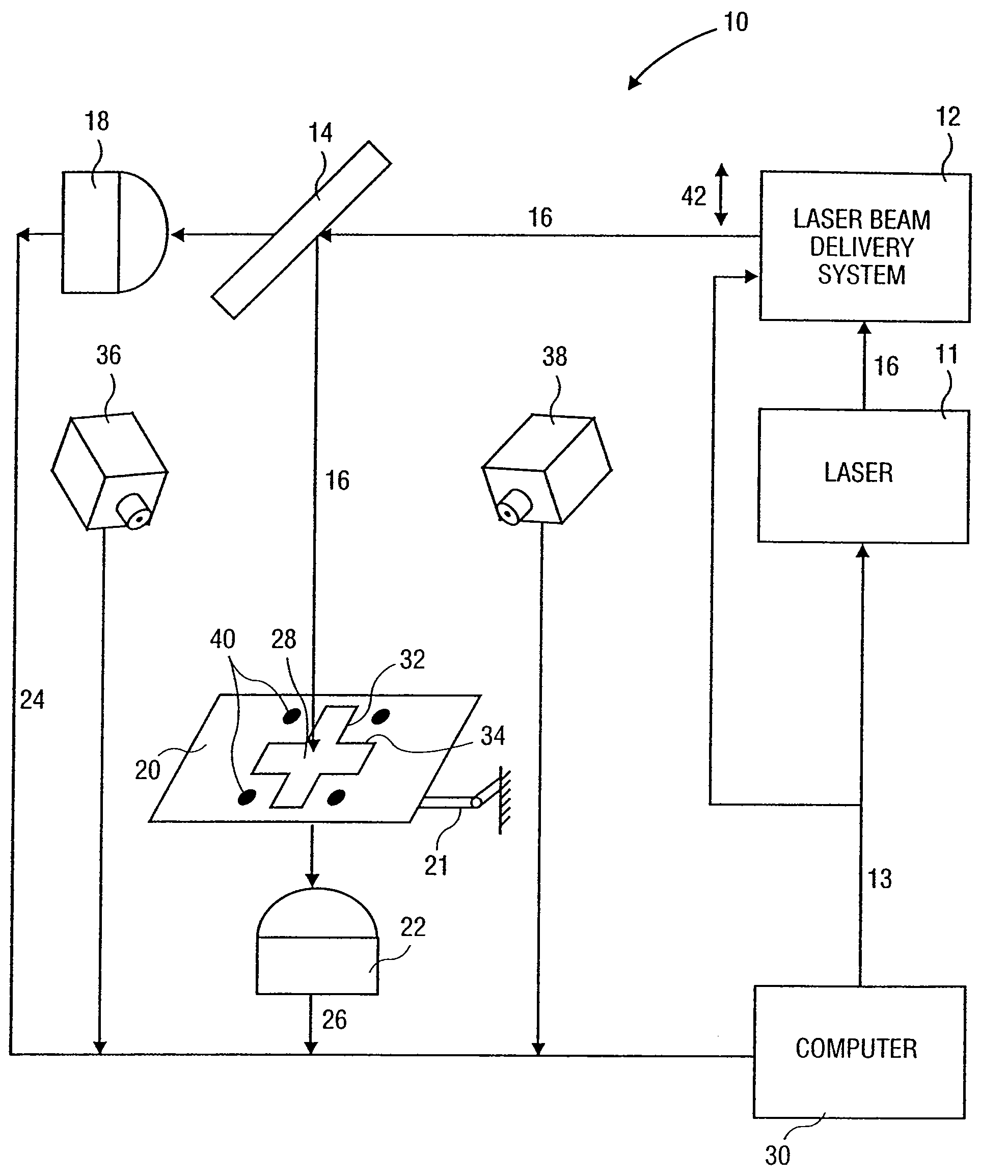 Methods and systems for laser calibration and eye tracker camera alignment