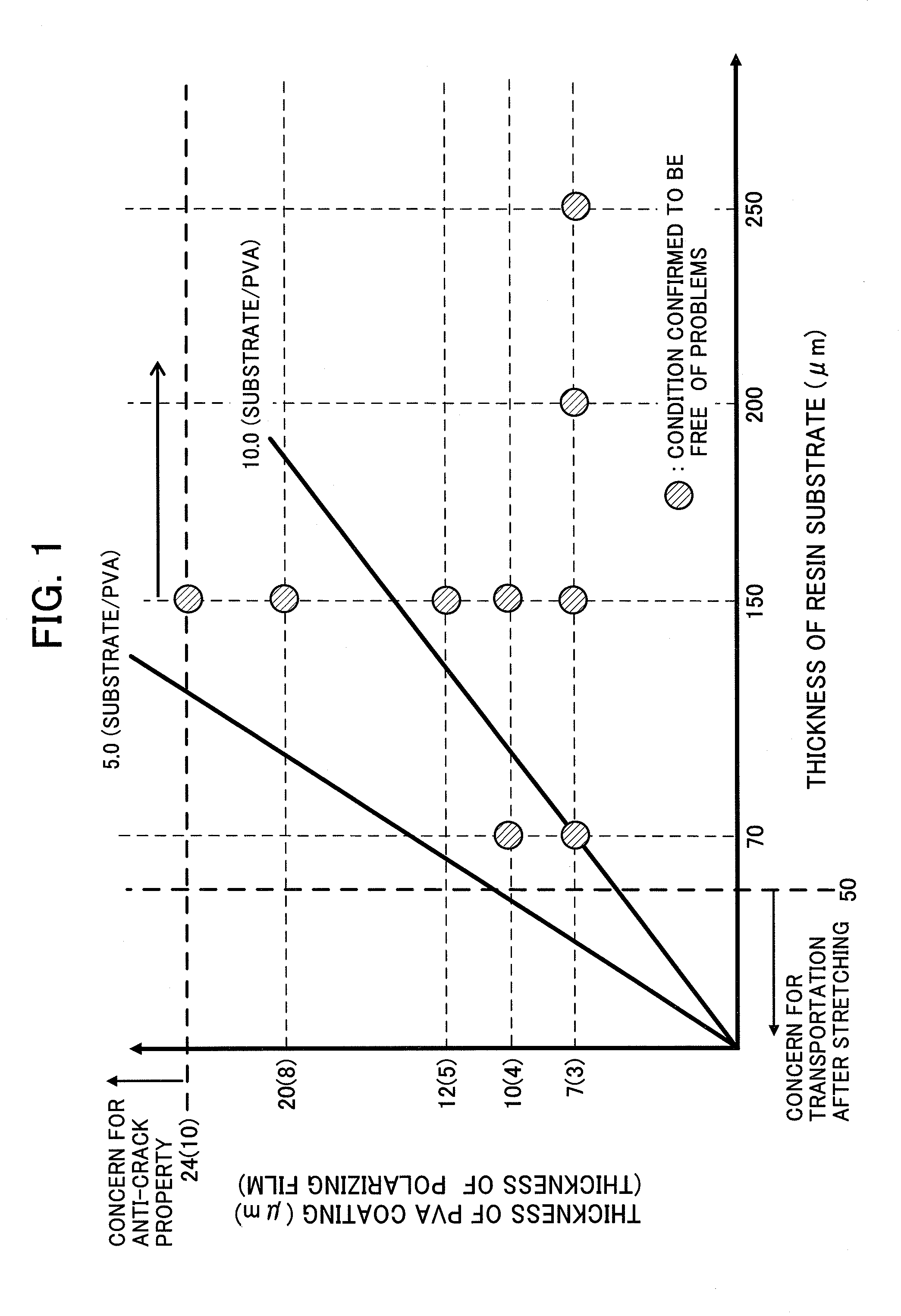 Polarizing film, optical film laminate comprising polarizing film, and stretched laminate for manufacturing the same