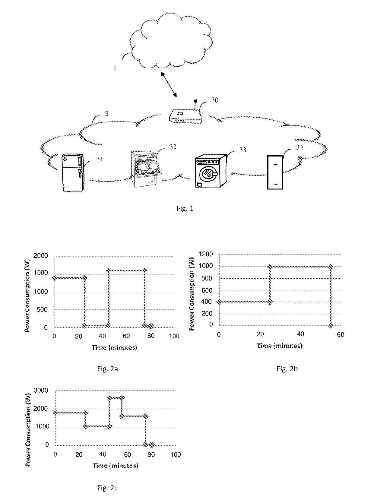 Technique for managing power usage in a local communication network