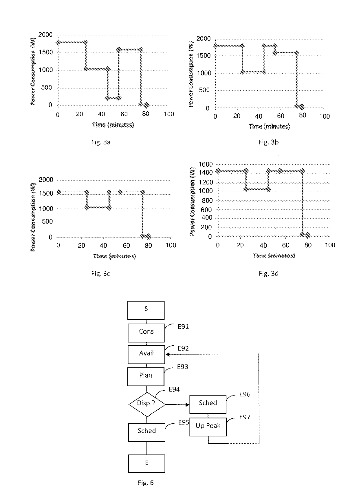 Technique for managing power usage in a local communication network