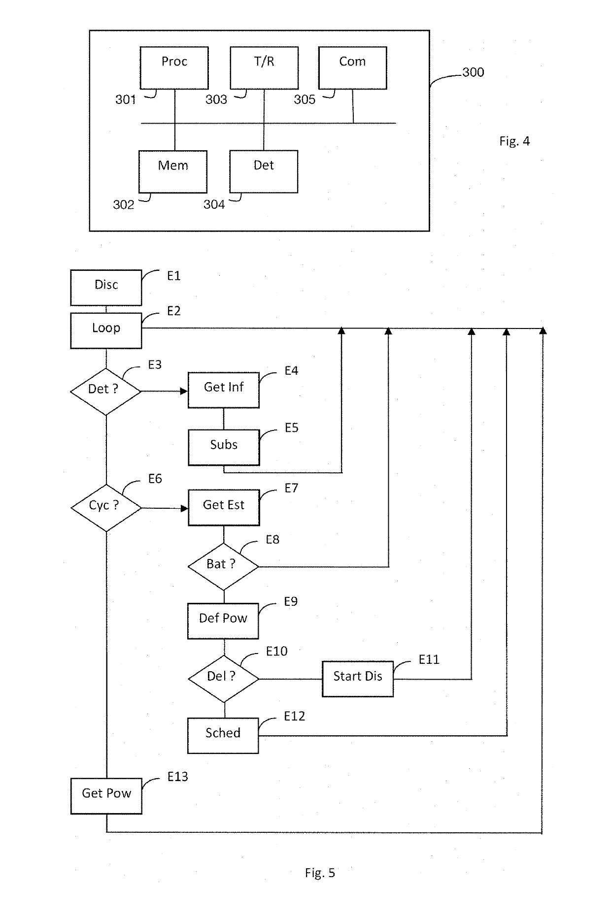 Technique for managing power usage in a local communication network