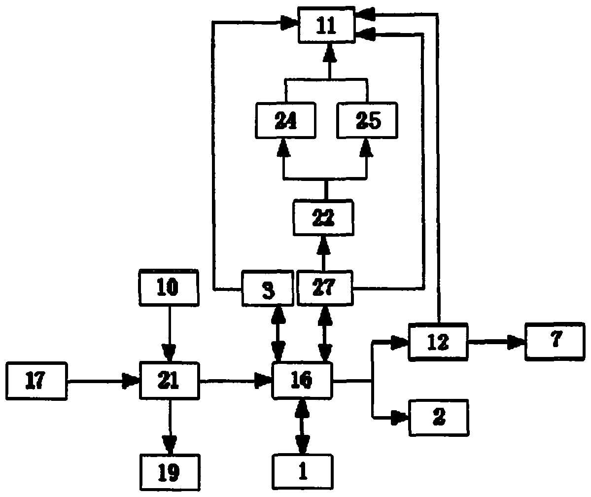 Intelligent photovoltaic electric storage humidifying electric fan based on STM32