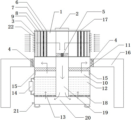 A water filter air purifier