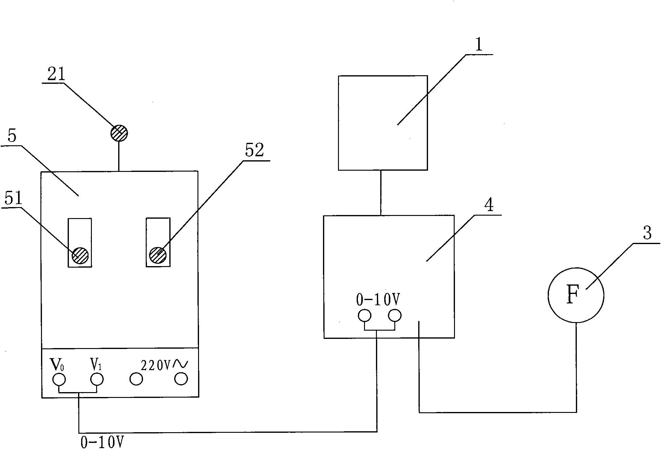 Multi-ventilated-case cooperating exhaust control system