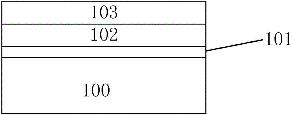 Semiconductor structure and forming method thereof