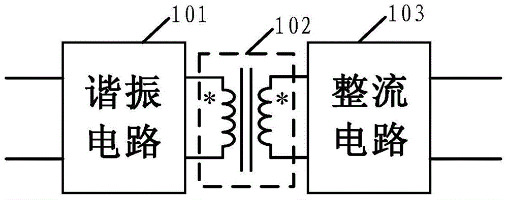 A kind of llc resonant converter