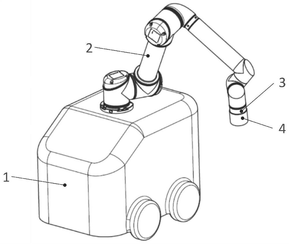 Grinding method of grinding system and grinding system