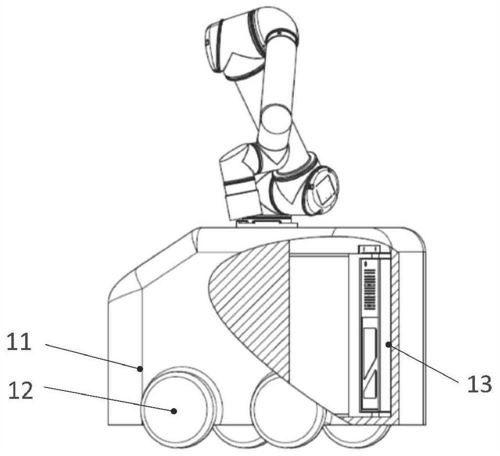 Grinding method of grinding system and grinding system