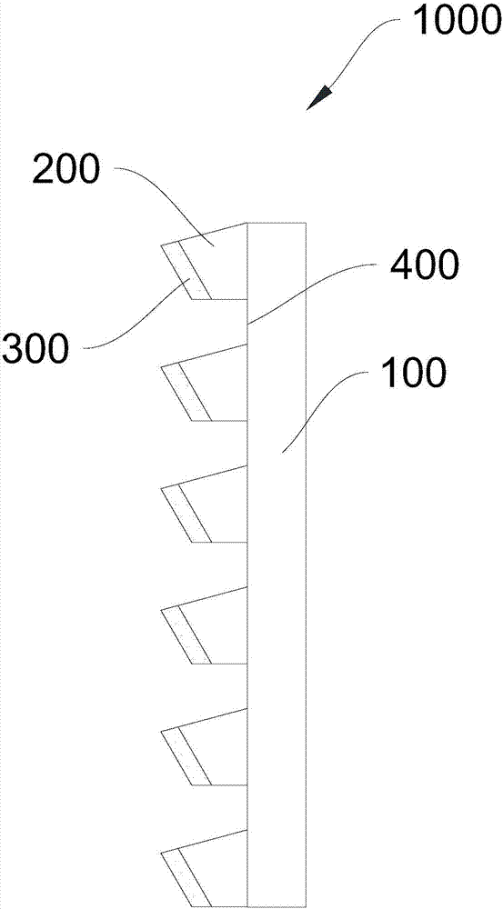 An orthographic projection light transmission projection screen and a projection system