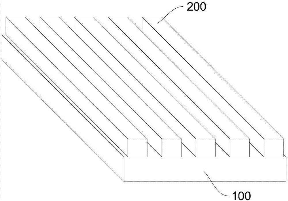 An orthographic projection light transmission projection screen and a projection system