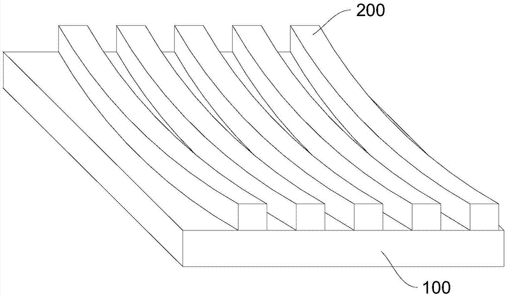 An orthographic projection light transmission projection screen and a projection system