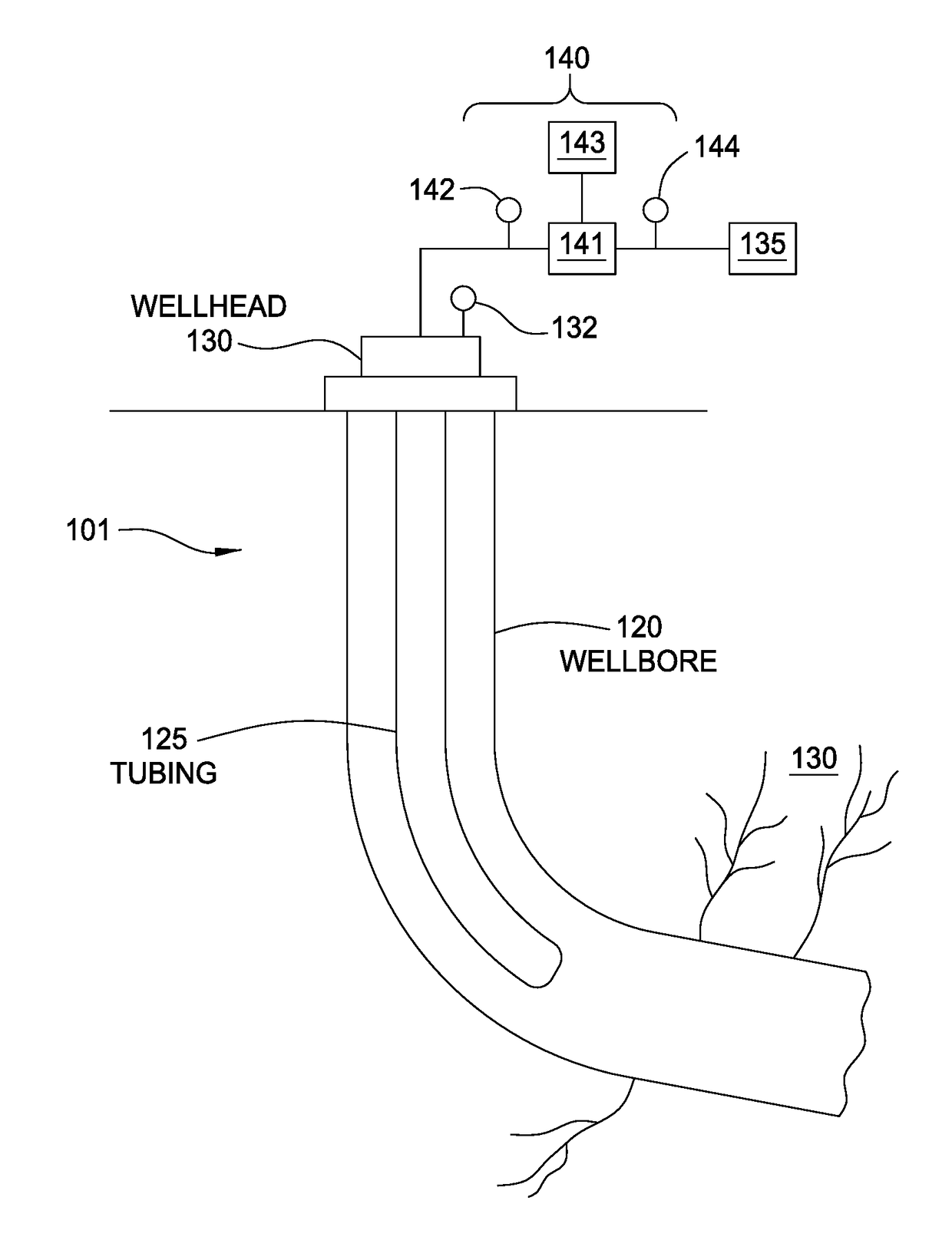 Protecting production wells using natural gas injection