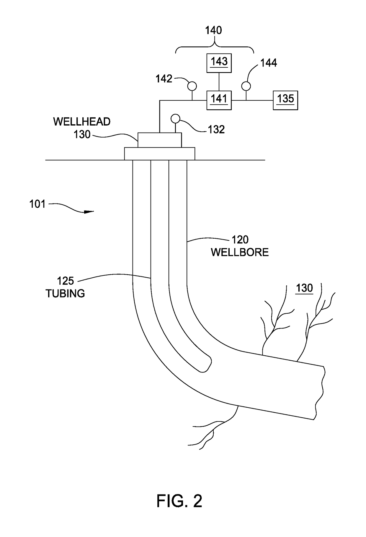 Protecting production wells using natural gas injection