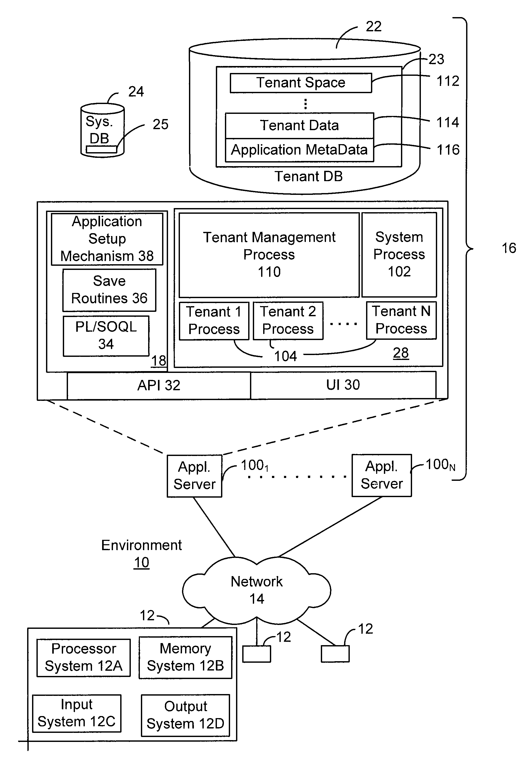 Methods and systems for providing fault recovery to side effects occurring during data processing