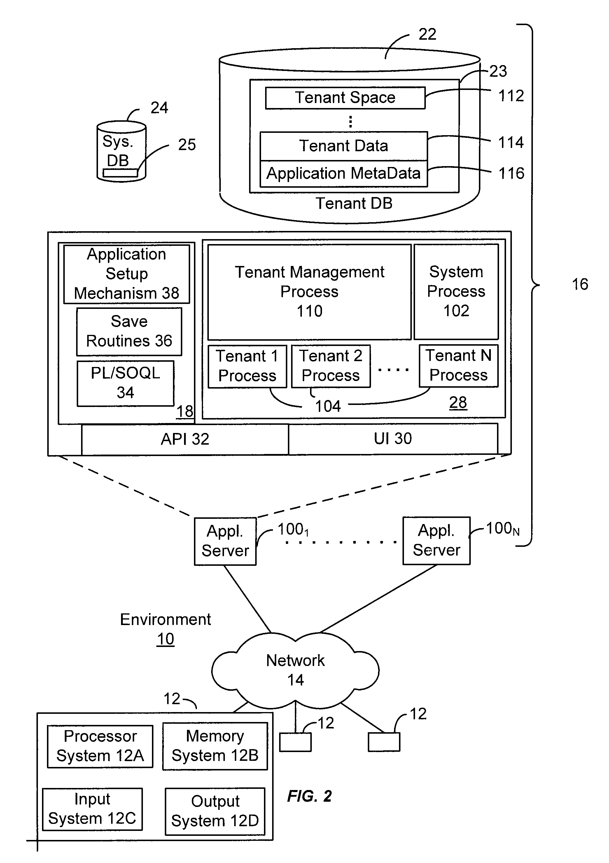 Methods and systems for providing fault recovery to side effects occurring during data processing