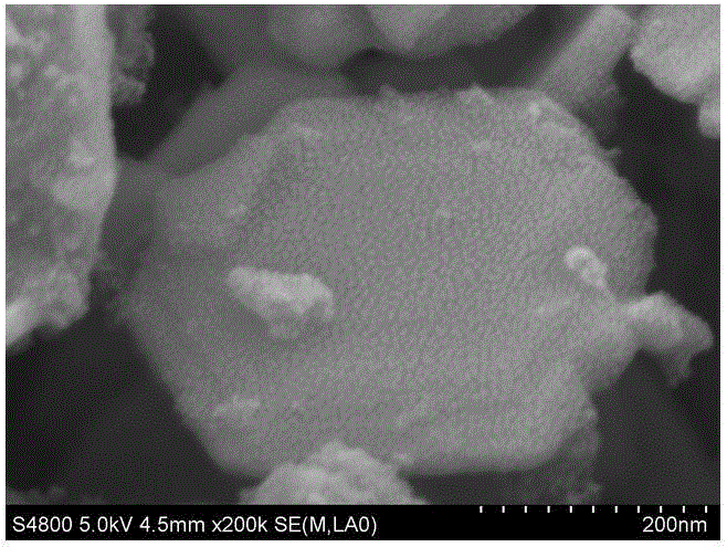 Method for preparing nano molybdenum carbide (Mo2C) flake powder with regular-hexagon structure