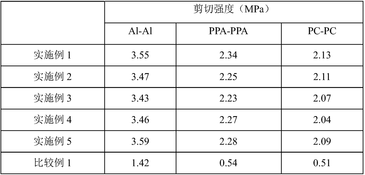 Preparation method of high-refractive index addition type adhesion promoter for organosilicone sealing adhesive