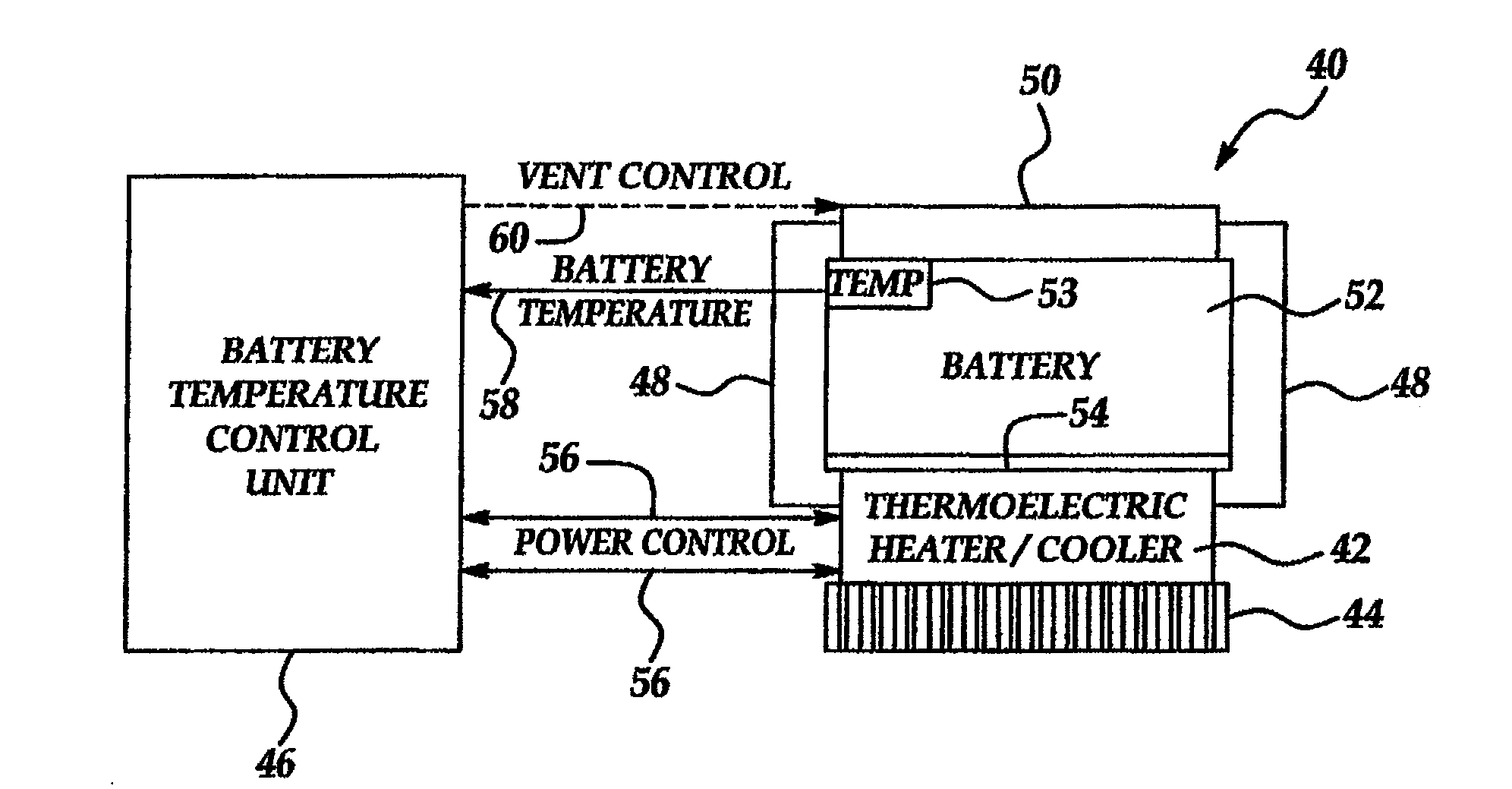 Thermoelectric methods to control temperature of batteries