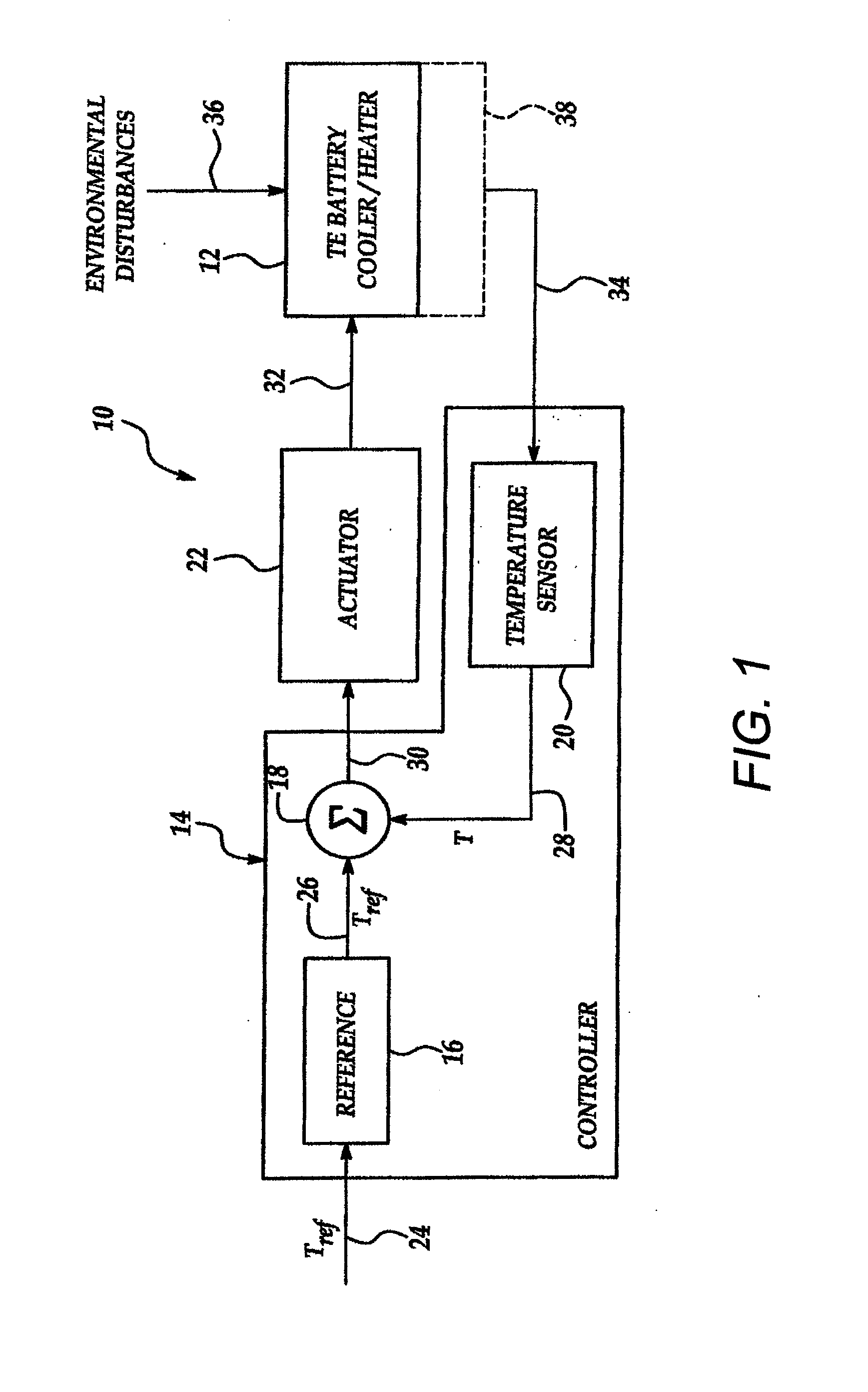 Thermoelectric methods to control temperature of batteries