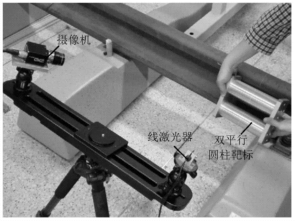 Line structure light vision sensor calibration method based on parallel bicylindrical target