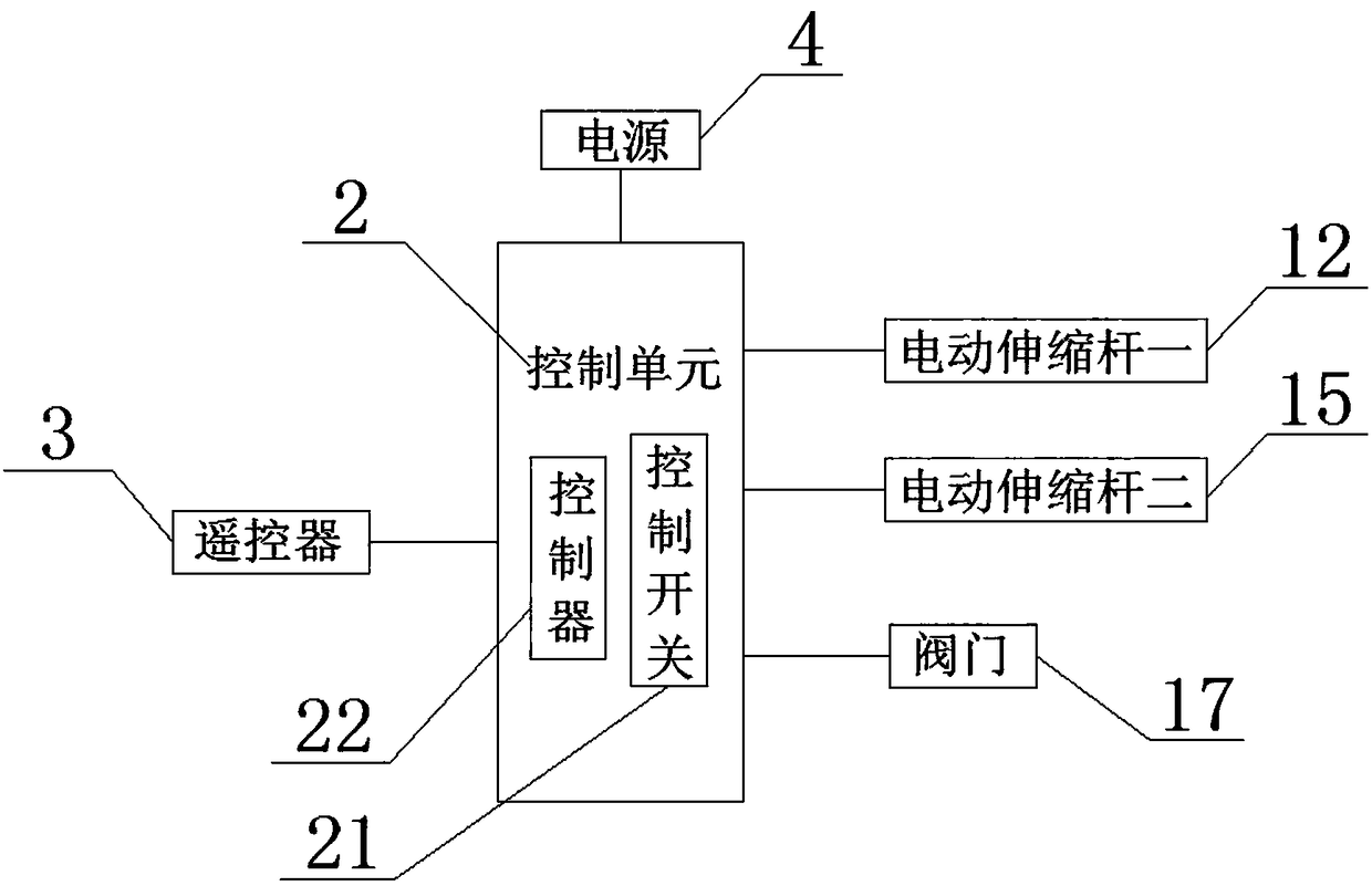 Platform type fish culture device