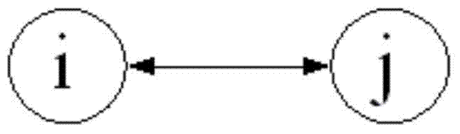 Failure correlativity dynamic change analysis method of numerically-controlled machine tool