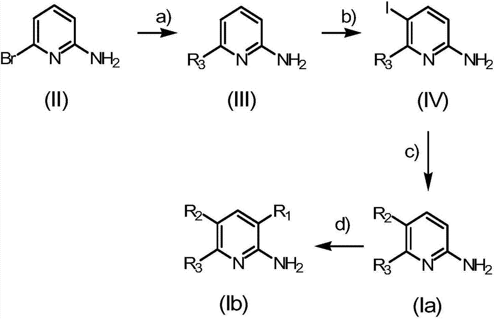 Derivatives of 2-aminopyridine as adenosine a2b receptor antagonists and ligands of the melatonin mt3 receptors