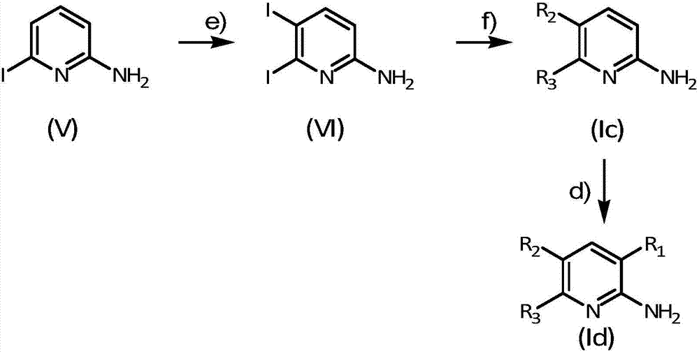 Derivatives of 2-aminopyridine as adenosine a2b receptor antagonists and ligands of the melatonin mt3 receptors