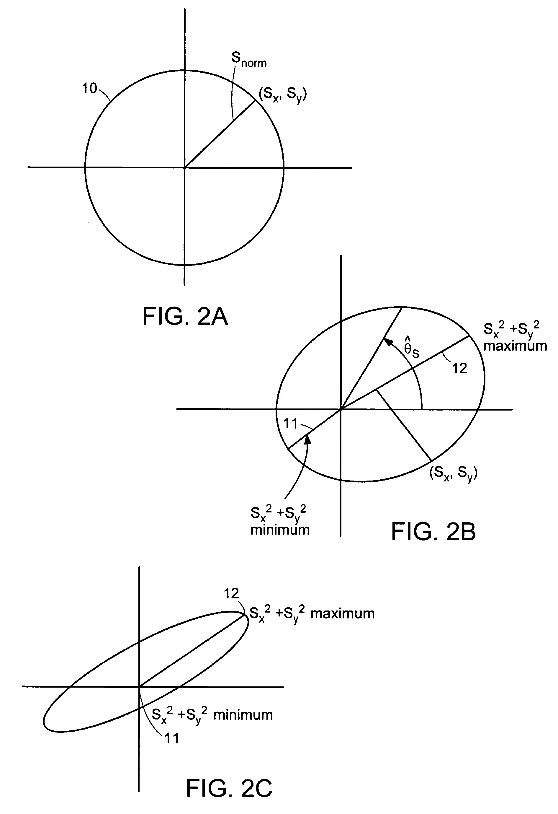 Shaft feedback sensor error detection