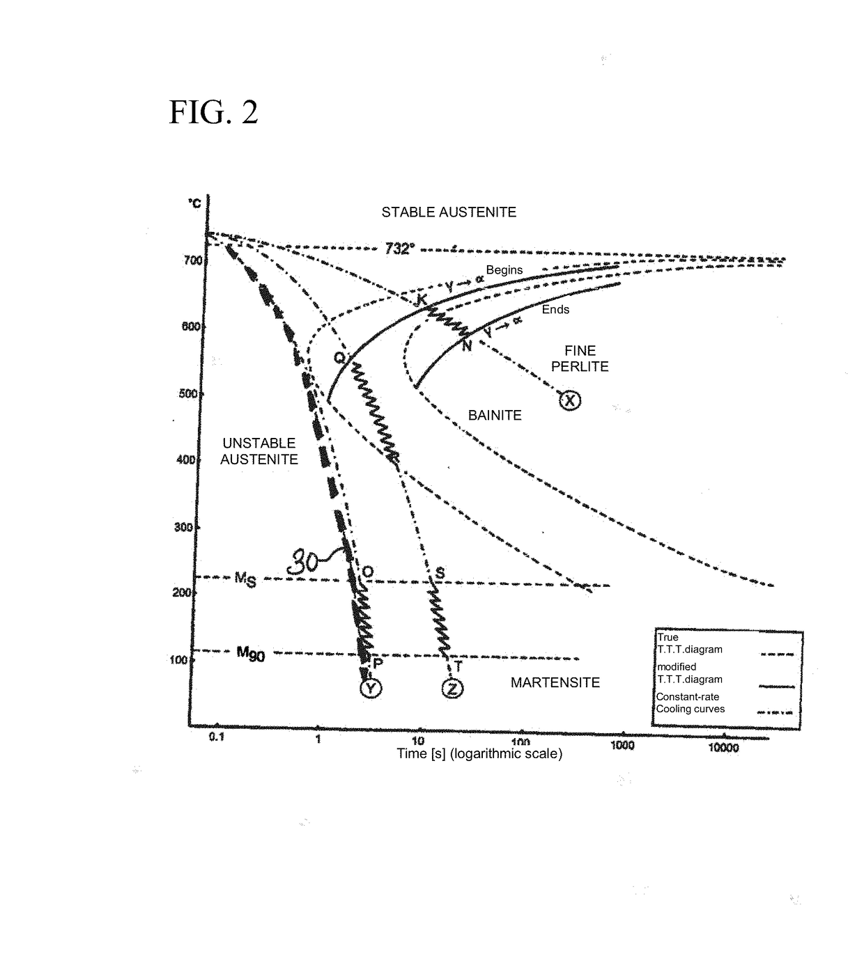 Method of manufacturing a rotor and electric machine