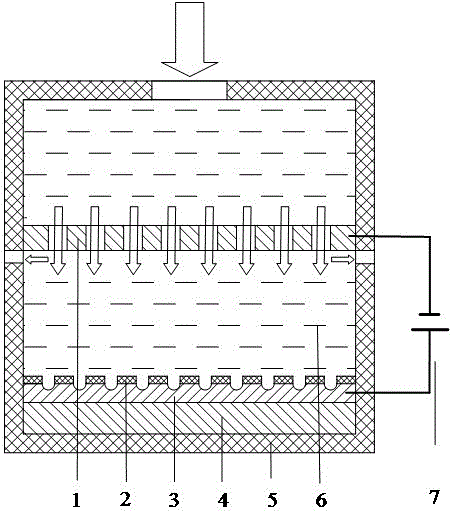 Magnetic polydimethylsiloxane (PDMS) mask-based micro-pit array electrolytic machining system and method