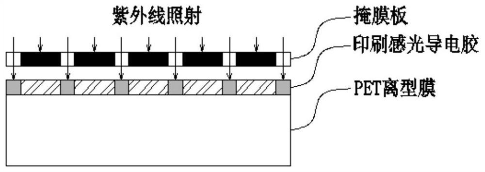 Manufacturing method of component electrode