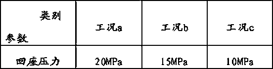 Water loss protection structure for circulating fluidized bed boiler