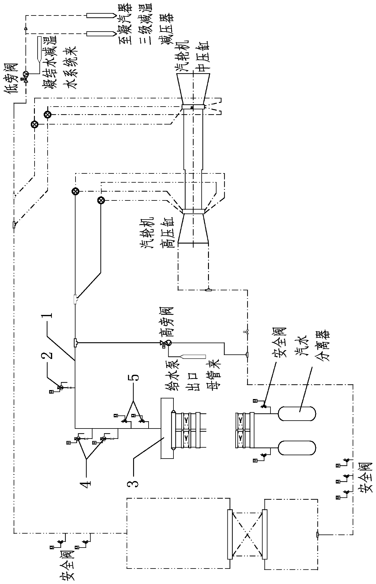 Water loss protection structure for circulating fluidized bed boiler