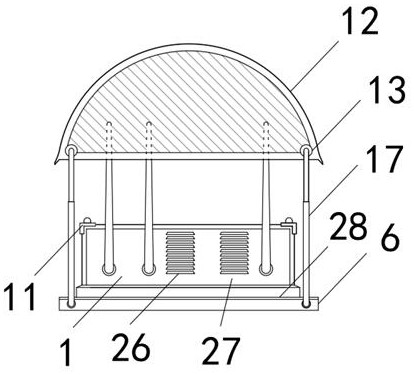 IoT router