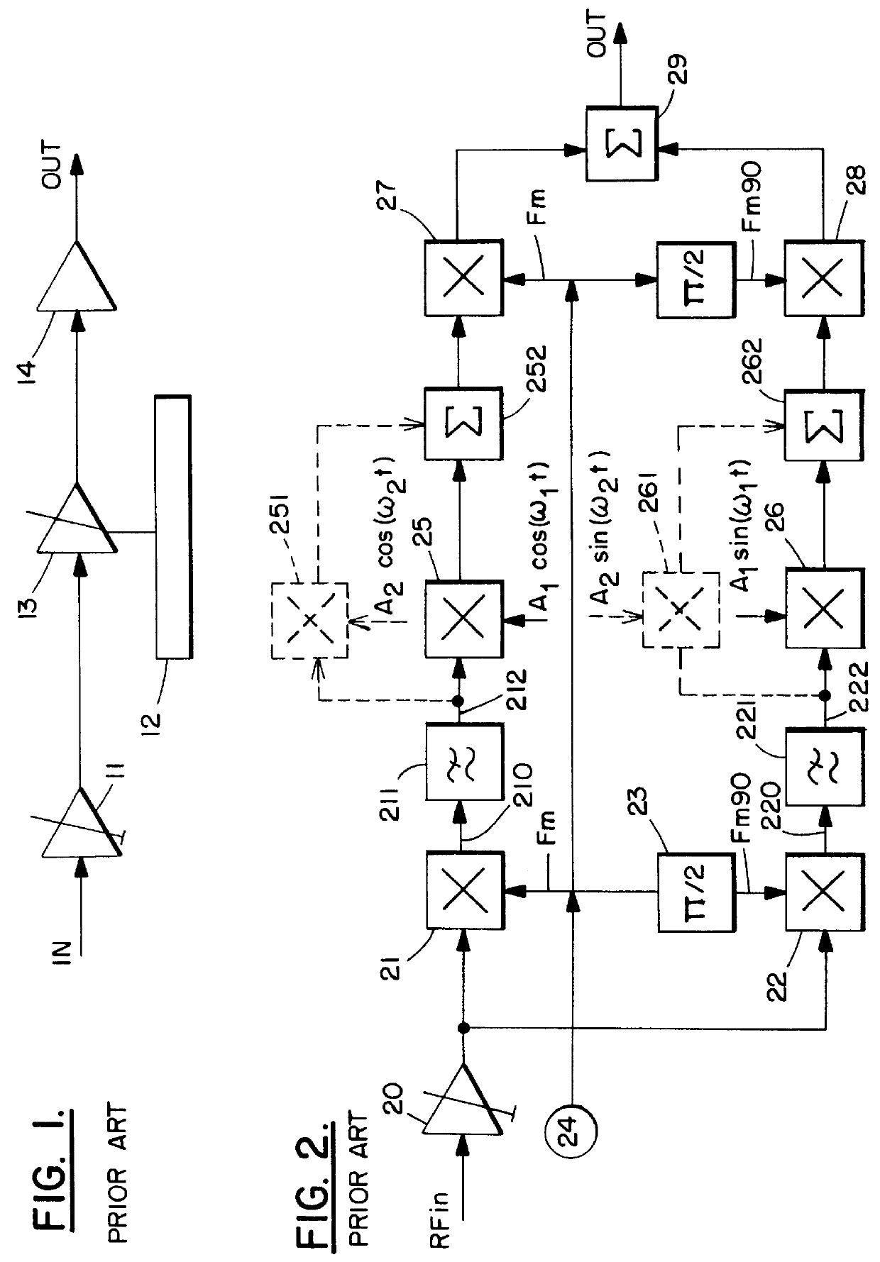 RF channel simulator