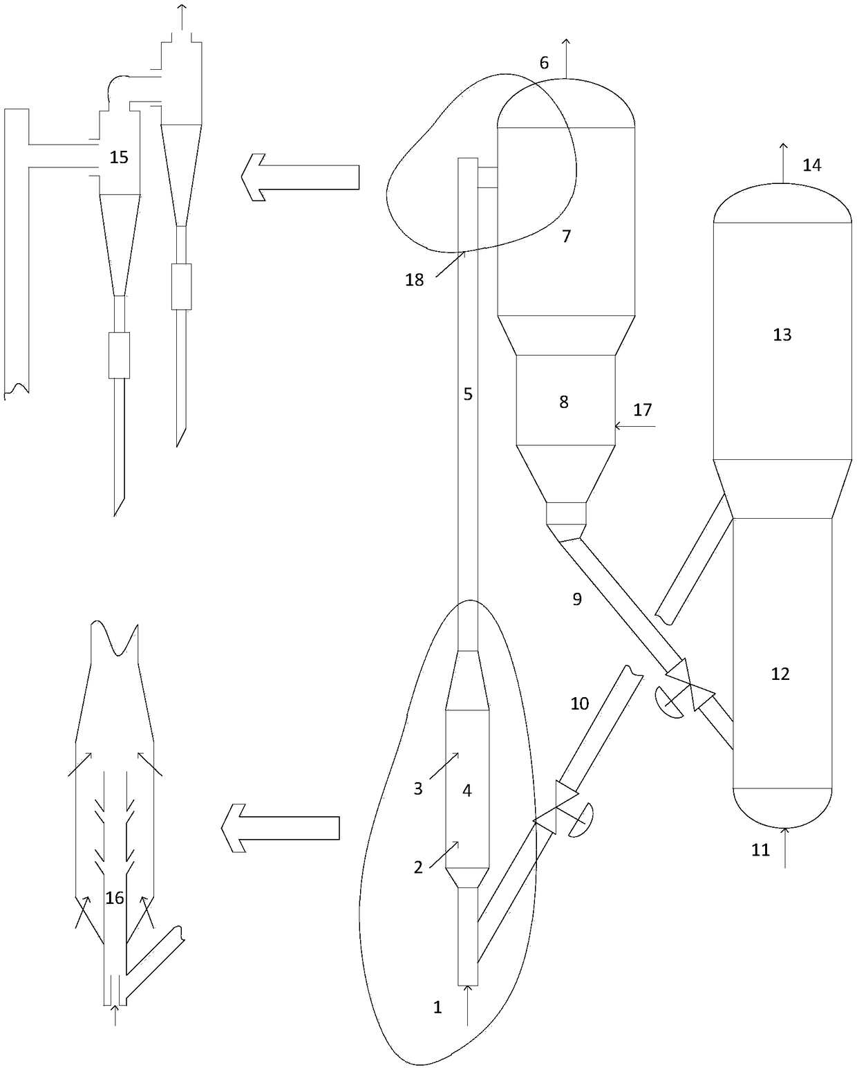 Method for preparing low-carbon olefin and arene by catalytic cracking of raw oil