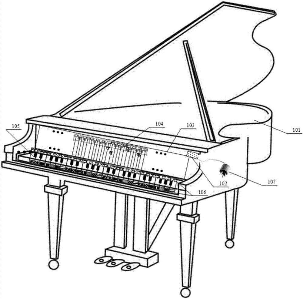 Dynamic vertical line musical notation and key marking method and device based on digital numbered musical notation name, playing intensity, playing duration, color and shape